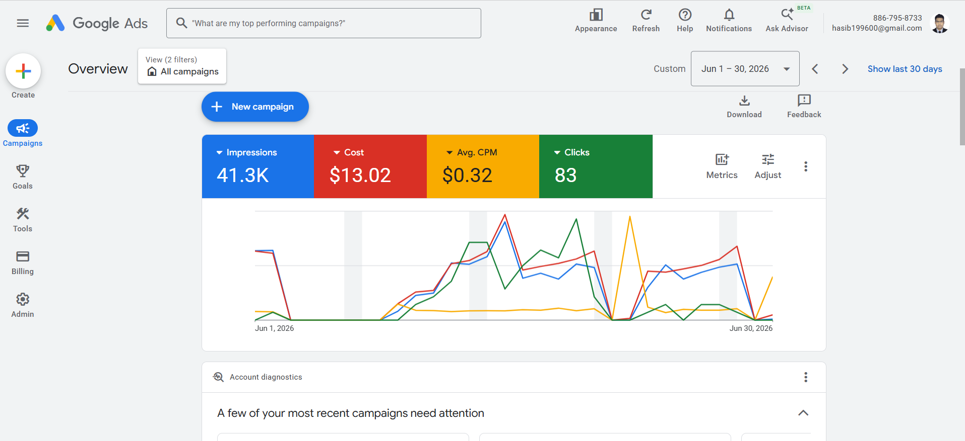 SK Hasibur Rahman_ Google ads