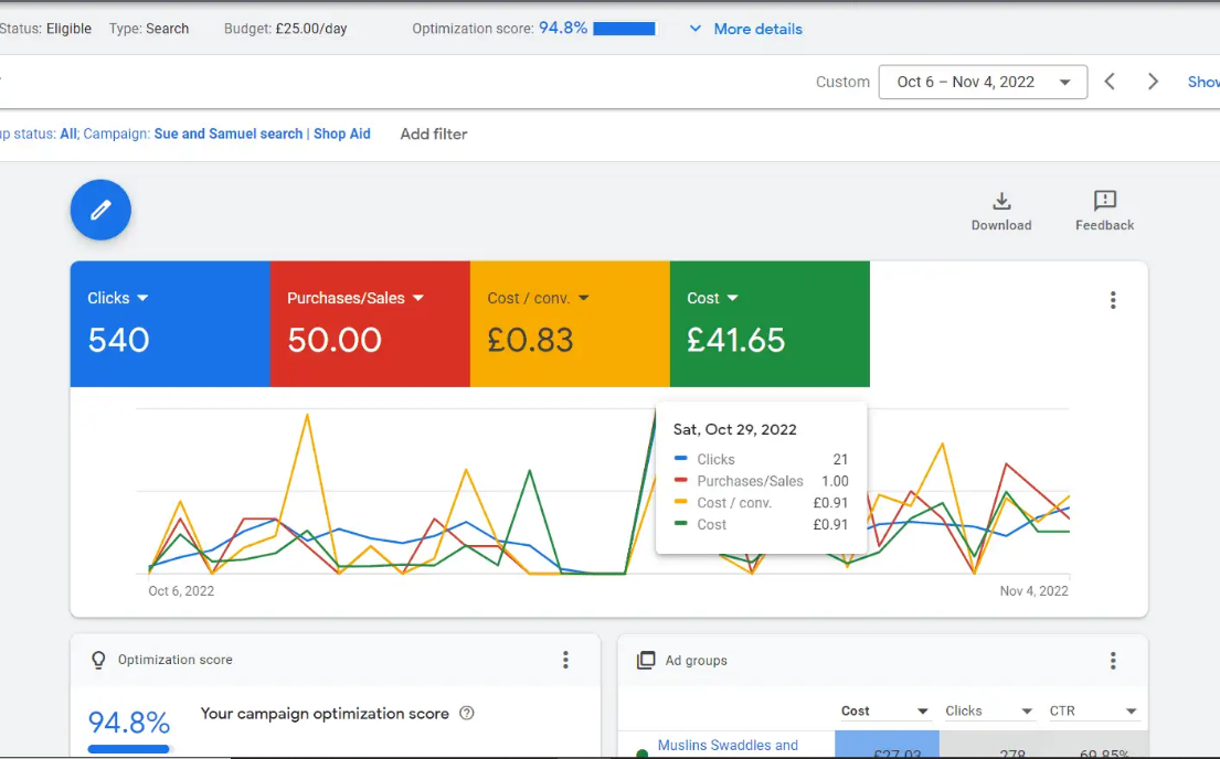 SK Hsaibur Rahman Google Ads 2